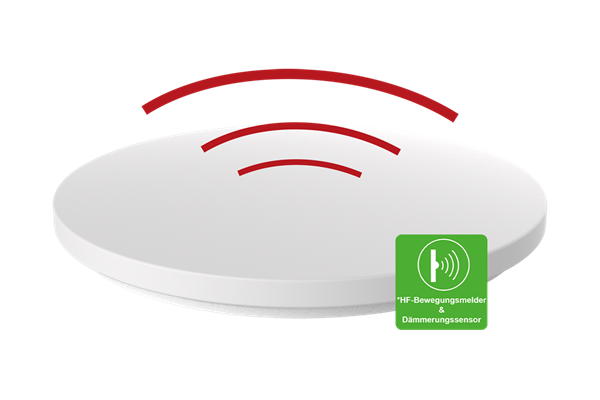  LED Wand-/ Deckenleuchte mit HF-Sensor