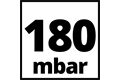 Einhell Nass-Trockensauger TC VC 1815 S