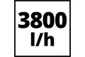 Einhell Gartenpumpe, GC-GP 6538
