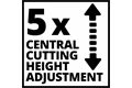 Einhell Akku-Rasenmäher GE-CM 18/33 Li (1x4,0Ah)