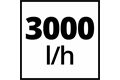 Einhell Akku-Klarwasserpumpe, GE-PP 18 RB Li - Solo