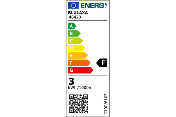  LED Retro Reflektor 36° 3W GU10 250lm 2700K WW