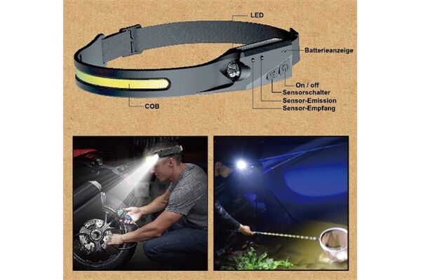  Kopflampe schmal mit LED