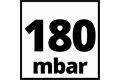 Einhell Nass-Trockensauger Tc Vc 1812 S